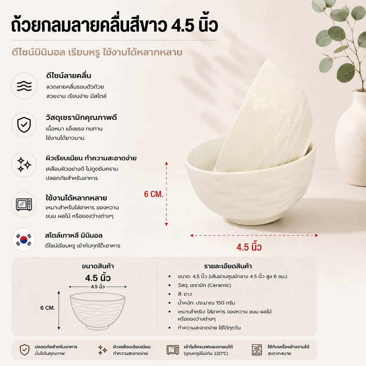 ชามกลมลายคลื่น